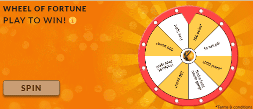 Univox Community Wheel of Fortune