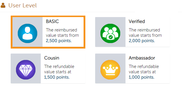 Univox Community membership levels