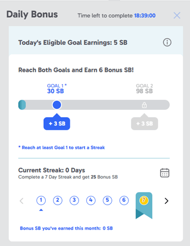Daily bonus of Swagbucks