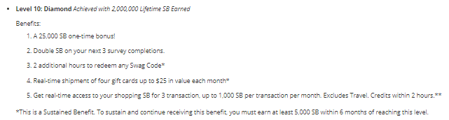 Swagbucks Diamond level membership