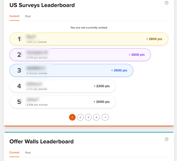 PrizeRebel leaderboard contest