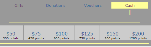 SpiderMetrix reward options