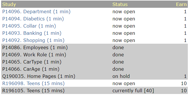 Examples of SpiderMetrix surveys with reward and time