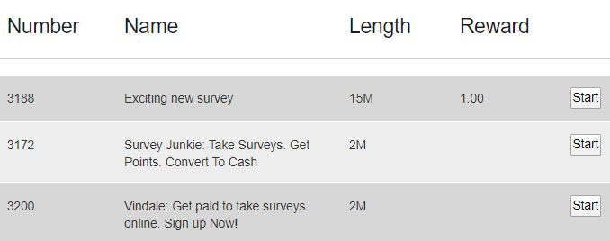 Survey list on iSurveyWorld