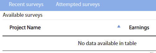 SurveyLion survey dashboard