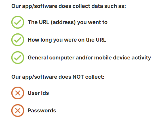 What the Nielsen panel collects and does not collect