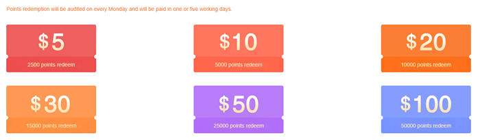 Viewfruit PayPal cashout