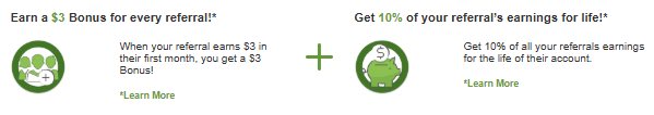InboxDollars referral program