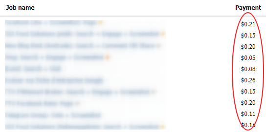 Examples of what tasks pay on Microworkers