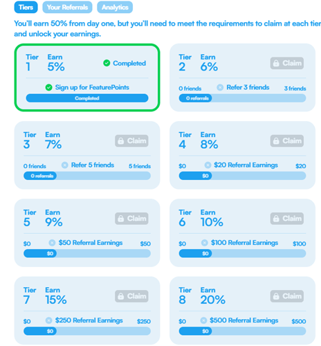 Referral program of FeaturePoints