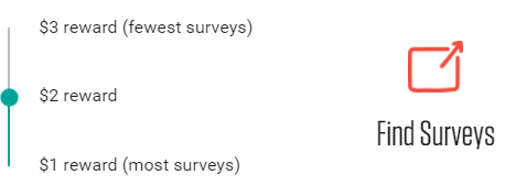 Forthright partner surveys