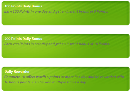 Contests on Keep Rewarding