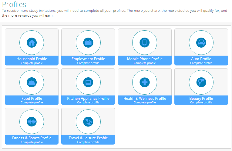 Profile setup on Product Report Card
