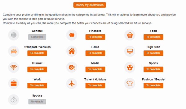 Panel Opinion profile surveys