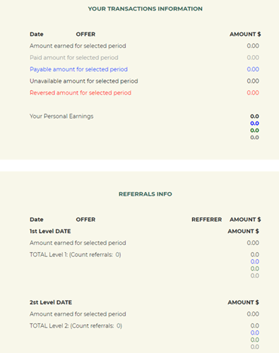UniqPaid balance and payment overview