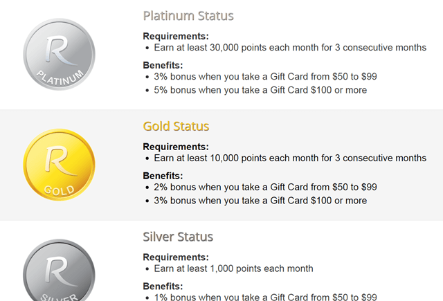 Rewardia status tiers