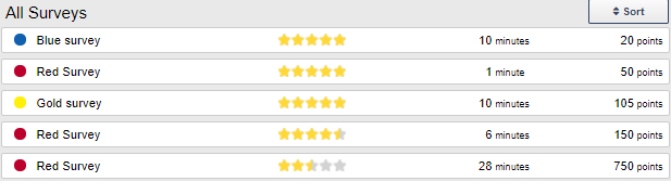 Rewardia surveys examples