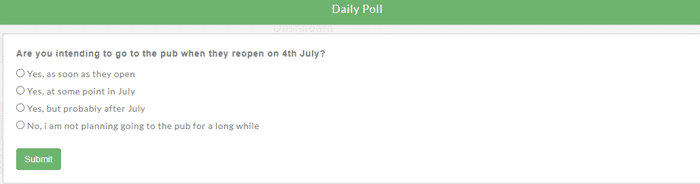 The daily poll on the GooPoll dashboard