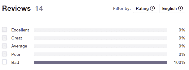 Enroll ratings on Trustpilot