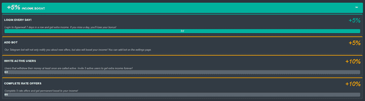 Income boosts on Apperwall