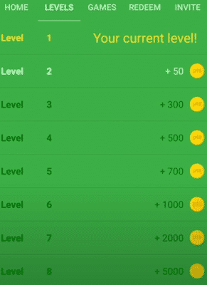 CashMagnet app levels