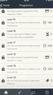 BeMyEye account levels