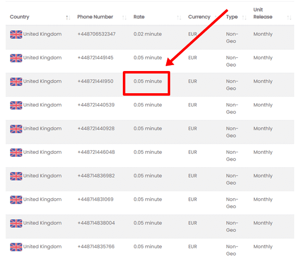 Cash4minutes access numbers