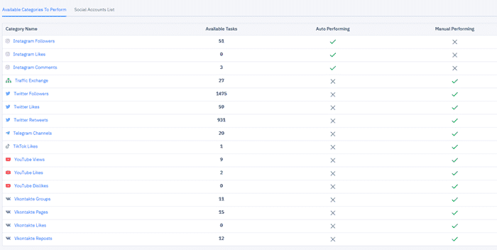 Task categories on Everve