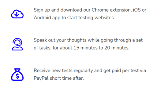 Earning on Userpeek