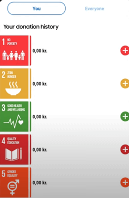 Donation options in Samsung Global Goals