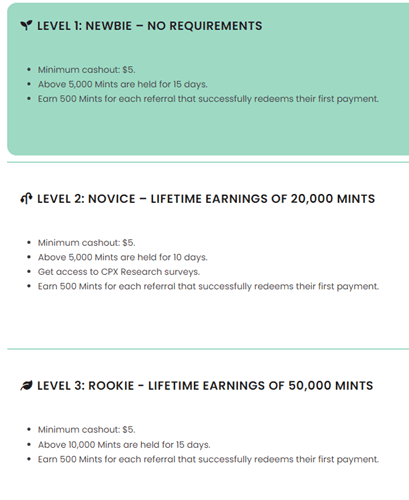Mintalise membership levels