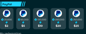 Payment method of WePointz
