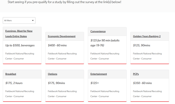 Research studies on Fieldwork