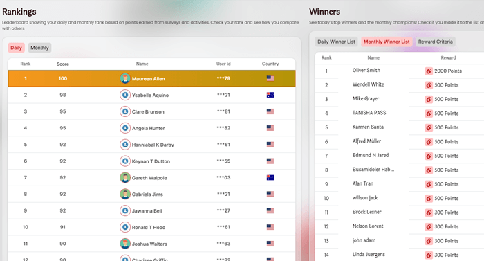 Opinion Edge leaderboard contest