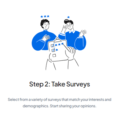 Surveys in the Unlock Surveys member dashboard