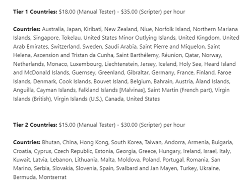 Testlio pay rates per country tier
