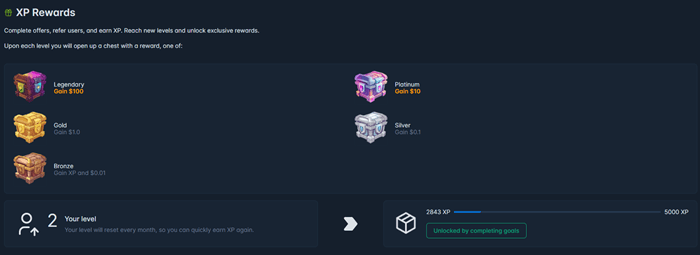 CashInStyle XP rewards