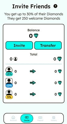 CashDream referral program