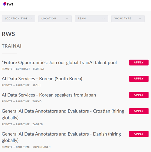 AI training job offers on RWS TrainAI