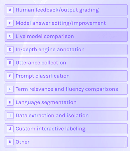 Types of AI training projects on Pareto.AI