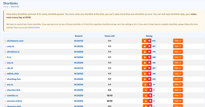 Shortlinks on SurveyTo.com
